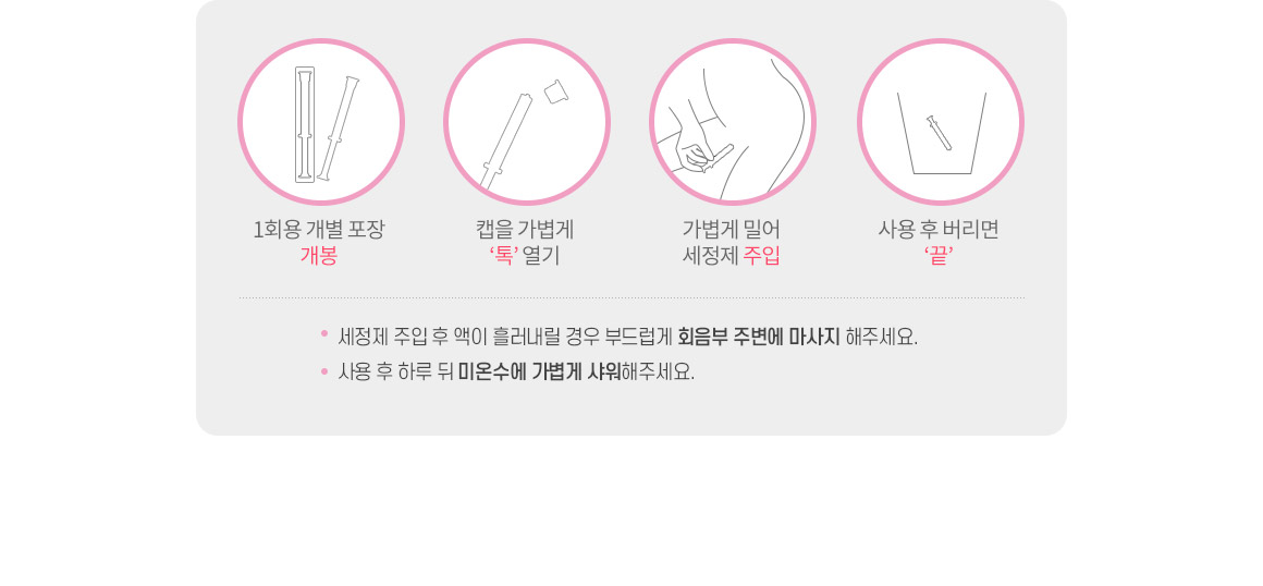 단계별 사용 도표